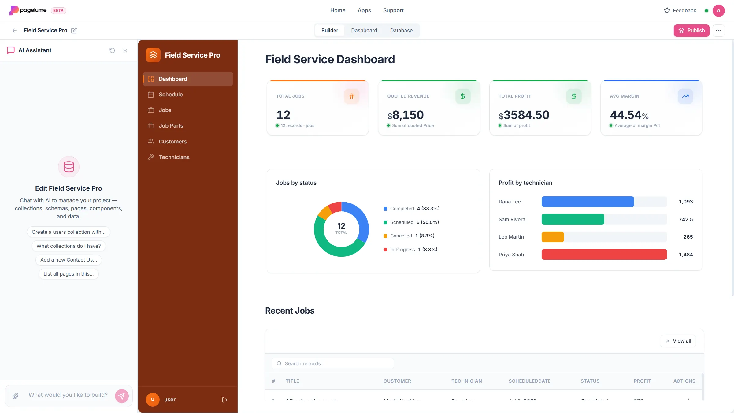 Pagelume builder with Lume beside a jobs dashboard, jobs table and KPIs for a plumbing business